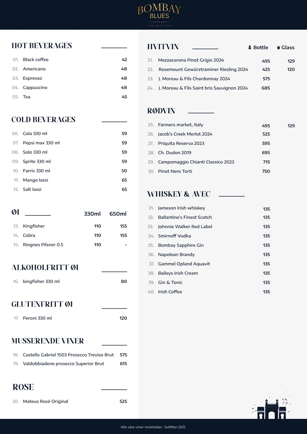 Meny side 11