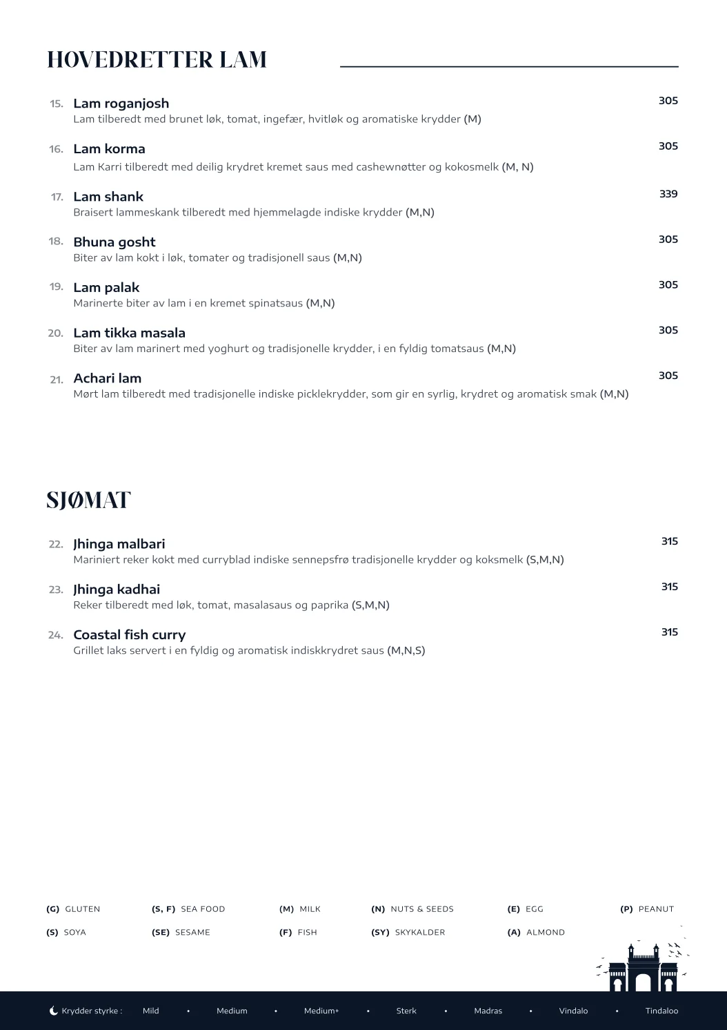 Meny side 6